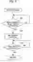 Fig. 06 - Gaming machine, gaming machine control method, and playing method