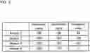 Fig. 04 - Gaming machine and volume control method thereof