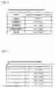 Fig. 07 - Gaming machine and volume control method thereof