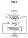 Fig. 08 - Control system for hybrid vehicles