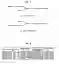Fig. 06 - Method of Identifying Sugar Chain Structure and Apparatus For Analyzing the Same