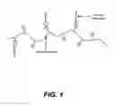 Fig. 02 - Methods of treating subterranean formations using hydrophobically modified polymers and compositions of the same