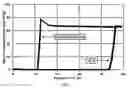 Fig. 02 - Fluid loss control and well cleanup methods