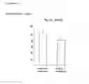 Fig. 02 - Method For Control of Invasion and Use of Adiponectin