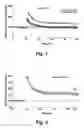 Fig. 02 - UPREGULATING BDNF LEVELS TO MITIGATE MENTAL RETARDATION