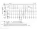 Fig. 01 - Intermediate duration neuromuscular blocking agents and antagonists thereof