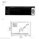 Fig. 08 - Methods and compositions for treating diseases and disorders associated with Siglec-8 expressing cells