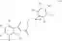 Fig. 10 - INDOLES