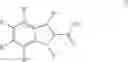 Fig. 12 - INDOLES