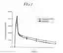 Fig. 02 - OXAZOLIDINONE DERIVATIVES AND METHODS OF USE