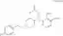 Fig. 02 - COMBINATION OF A HYPNOTIC AGENT AND R (+)-ALPHA-(2,3-DIMETHOXY-PHENYL)-1-[2-(4-FLUOROPHENYL)ETHYL]-4-PIPERIDINEMETHANOL AND THERAPEUTIC APPLICATION THEREOF