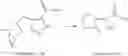 Fig. 103 - Compositions For Treating Flushing And Lipid-Associated Disorders Comprising Niacin Receptor Partial Agonists