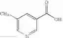 Fig. 54 - Compositions For Treating Flushing And Lipid-Associated Disorders Comprising Niacin Receptor Partial Agonists