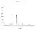 Fig. 02 - CRYSTAL FORM OF 2-(3-FLUORO-4-HYDROXYPHENYL)-7-VINYL-1,3-BENZOXAZOL-5-OL