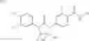 Fig. 52 - Diarylthiohydantoin compounds