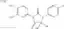 Fig. 79 - Diarylthiohydantoin compounds