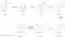Fig. 33 - Proton pump inhibitors