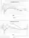 Fig. 04 - Non-standard amino acid conjugates of amphetamine and processes for making and using the same