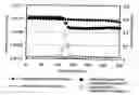 Fig. 01 - Heat-resistant composite material