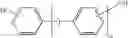 Fig. 03 - Flowable Polyester With Protection Against Hydrolysis