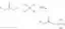 Fig. 06 - Flowable Polyester With Protection Against Hydrolysis