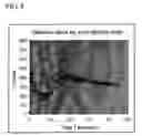 Fig. 05 - Processing Aid For Pvc and Method For Manufacturing the Same