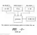 Fig. 02 - POLYMER ADDITIVE COMPOSITIONS AND METHODS