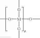 Fig. 02 - Organic-inorganic nanocomposite materials and methods of making and using the same
