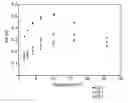 Fig. 01 - VIBRATION DAMPING POLYMER COMPOSITES