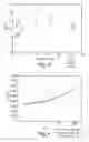 Fig. 03 - VIBRATION DAMPING POLYMER COMPOSITES