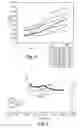Fig. 04 - VIBRATION DAMPING POLYMER COMPOSITES