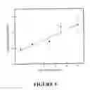 Fig. 06 - Nanocomposites and Process for their Production