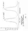 Fig. 04 - Mixing and curing carboxy-terminated butadiene-nitrile rubber, epoxy resin and curing agent