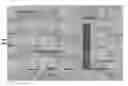 Fig. 01 - Copolymer