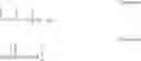Fig. 06 - Polymerization with living characteristics