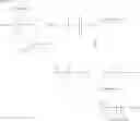 Fig. 15 - Polymerization with living characteristics
