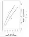 Fig. 02 - Low shrinkage, low optical absorbance, low refractive index adhesive composition