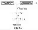 Fig. 02 - Dye compounds as photoactive agents