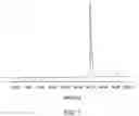 Fig. 02 - Fluorine-labeled compounds