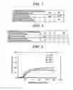 Fig. 02 - Method of manufacturing gel using polysaccharides as raw materials