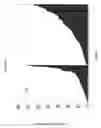 Fig. 07 - siRNA targeting myeloid cell leukemia sequence 1