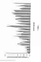 Fig. 16 - siRNA targeting synuclein, alpha (SNCA-1)