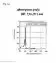 Fig. 02 - Photosensitive Compounds