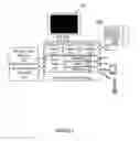 Fig. 02 - Security enabled medical screening device
