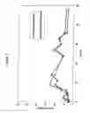 Fig. 06 - METHODS AND DEVICES FOR ADMINISTRATION OF SUBSTANCES INTO THE INTRADERMAL LAYER OF SKIN FOR SYSTEMIC ABSORPTION