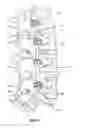 Fig. 08 - Methods and devices for treating a multi-level spinal deformity