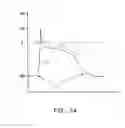 Fig. 02 - Electrical muscle controller and pacing with hemodynamic enhancement