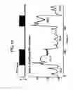 Fig. 22 - Electrical muscle controller and pacing with hemodynamic enhancement