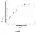 Fig. 07 - Excessive fibrous capsule formation and capsular contracture apparatus and method for using same