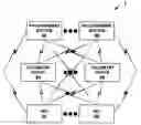 Fig. 01 - Intelligent discovery of medical devices by a programming system
